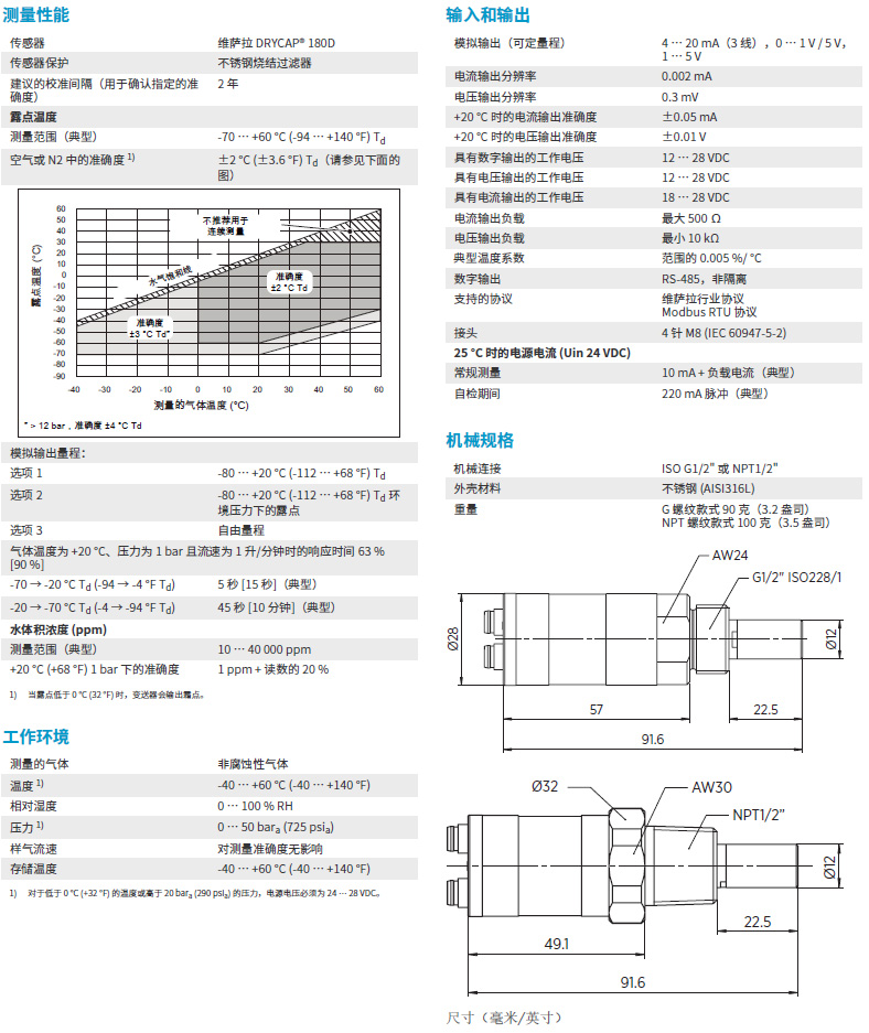 露點(diǎn)變送器_露點(diǎn)儀