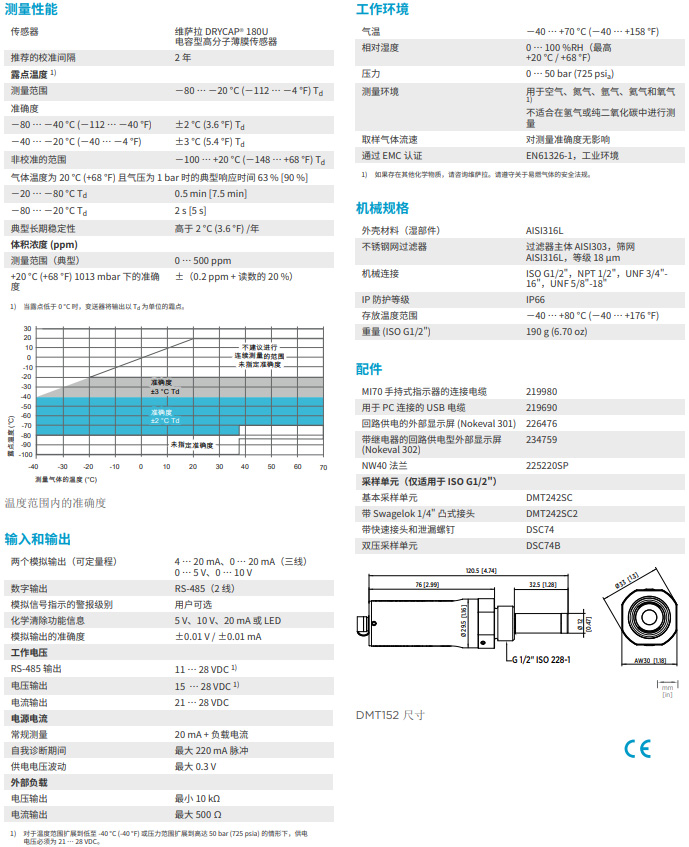 露點(diǎn)變送器DMT152