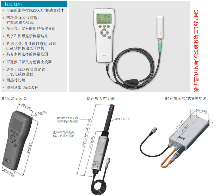 二氧化碳測量?jì)x