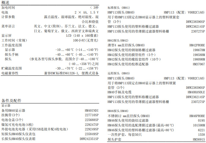 手持式溫濕度計