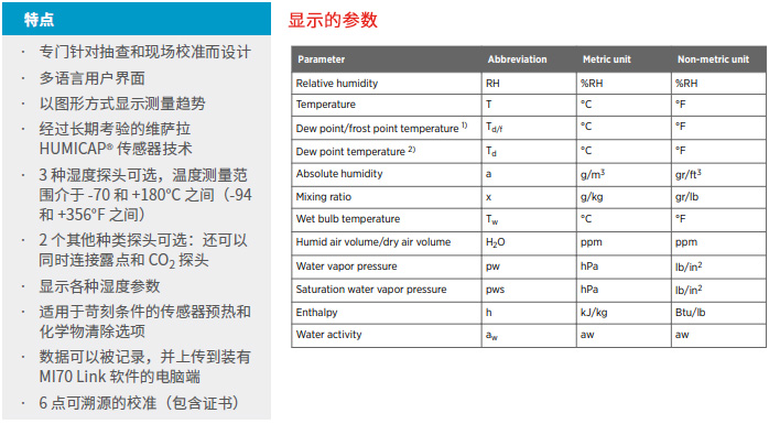 手持式溫濕度計HM70