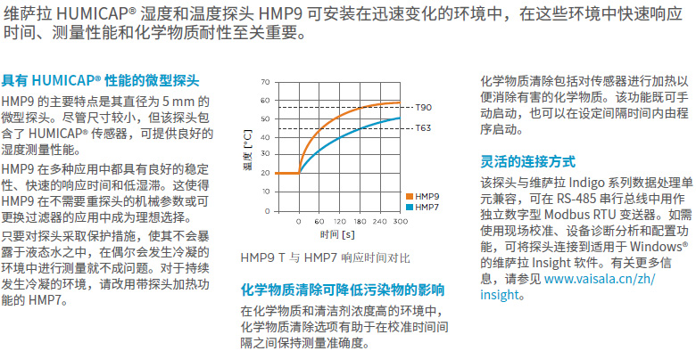 濕度和溫度探頭HMP9