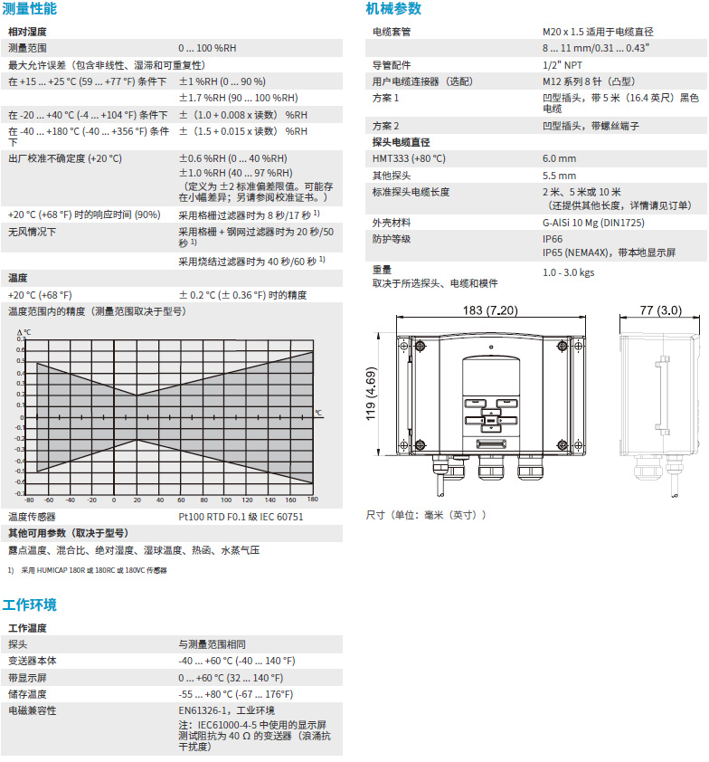 溫濕度變送器