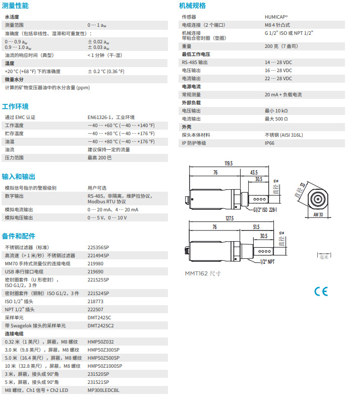 油用水分變送器