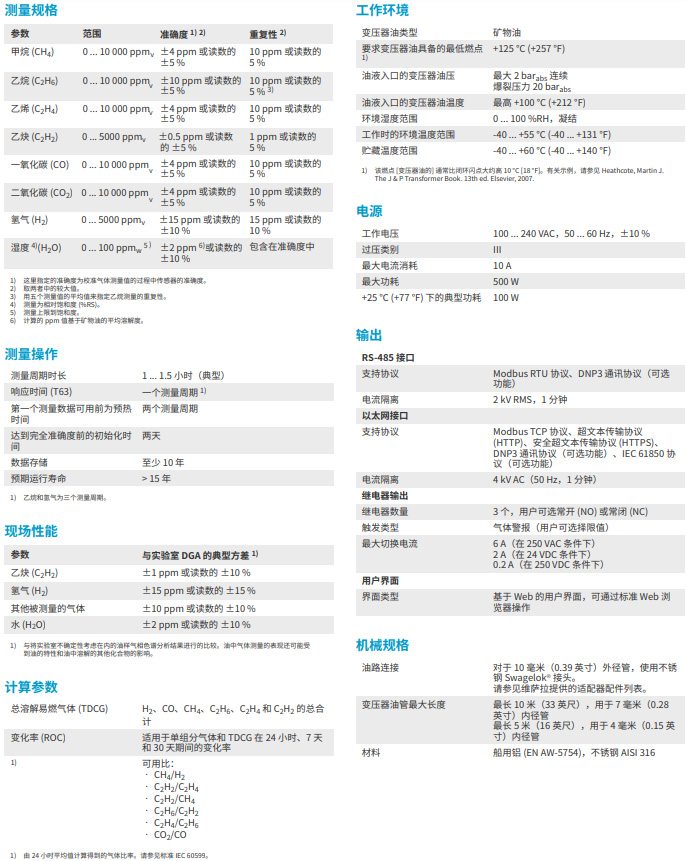 變壓器油中溶解氣體OPT100