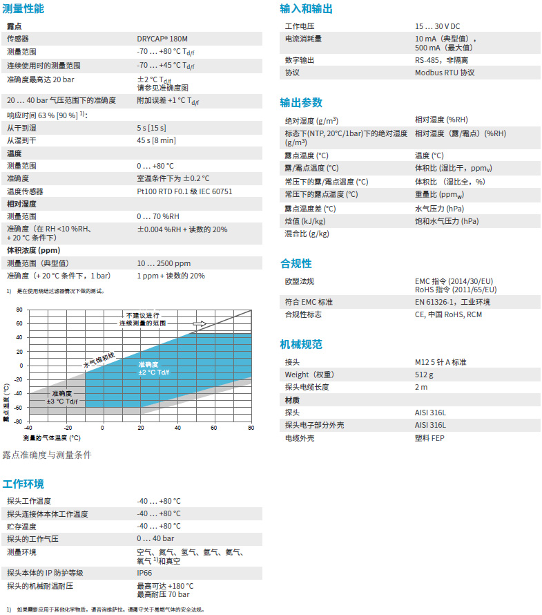 露點(diǎn)變送器 露點(diǎn)儀DMP8