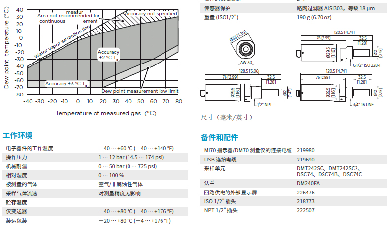 露點(diǎn)和壓力變送器_露點(diǎn)儀技術(shù)資料