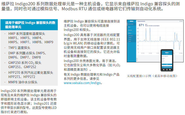 Indigo200數據處理單元