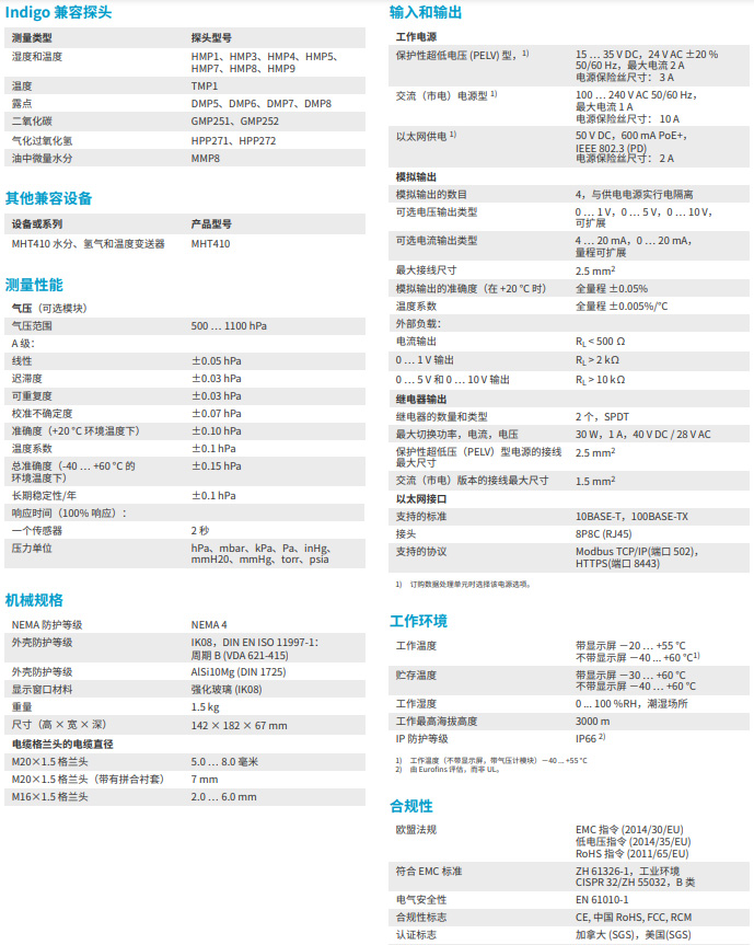 二次顯示表Indigo520